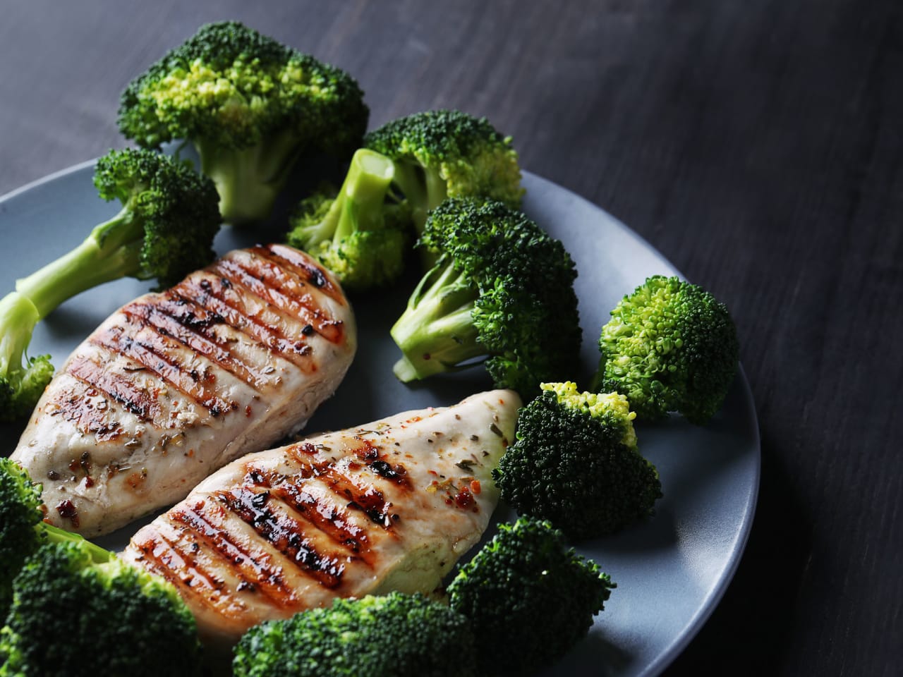 Lose Weight and Boost Your Health with the Chicken and Broccoli Diet